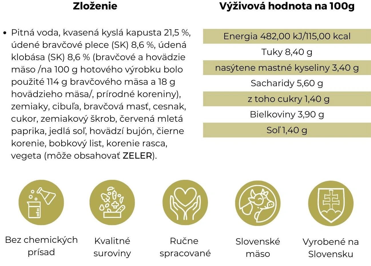 kapustnica s klobasou