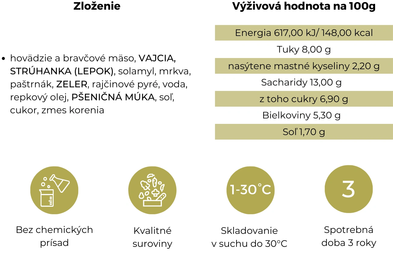 Mäsové gule v paradajkovej omáčke 400g